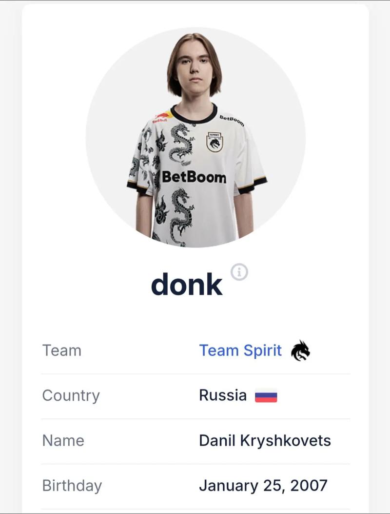 英雄联盟2022全球总决赛选手赛场单杀排行榜